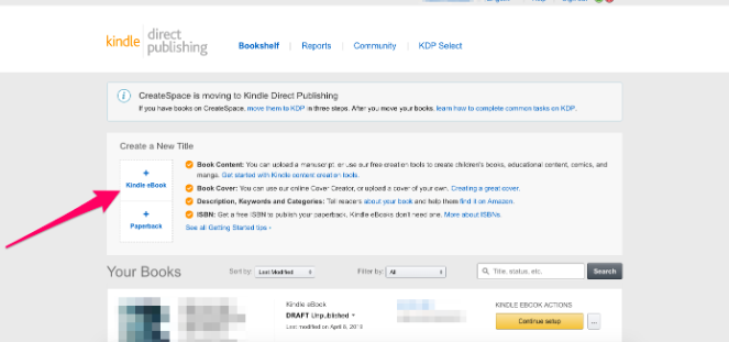 How To Self Publish On Amazon Written Word Media