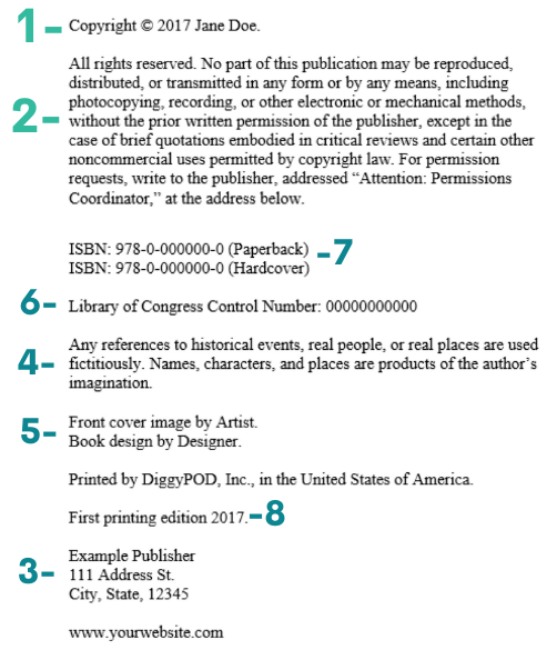 How to Make A Copyright Page for Authors Written Word Media