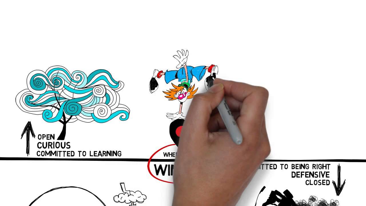 Importance of good habits image