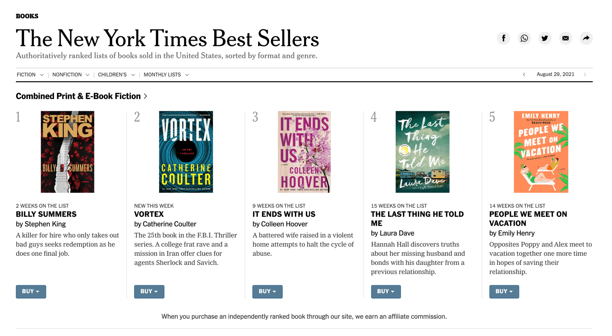 Nyt Best Seller List 2025 Aarika Anabelle
