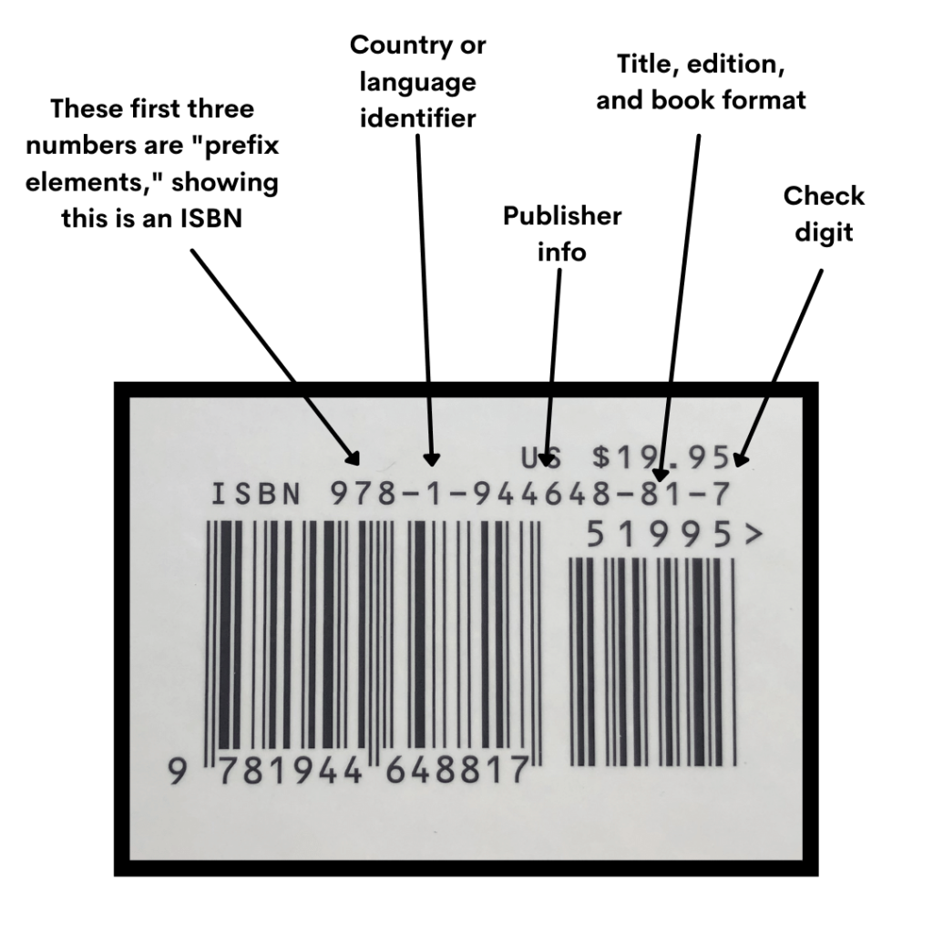 different parts of an ISBN