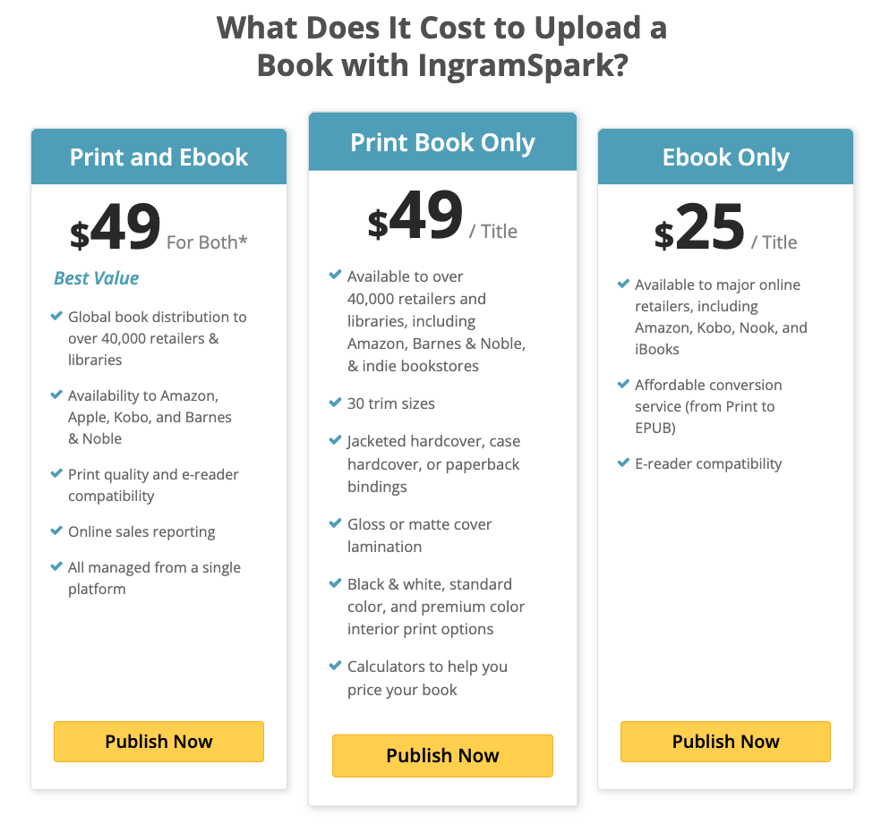 IngramSpark pricing