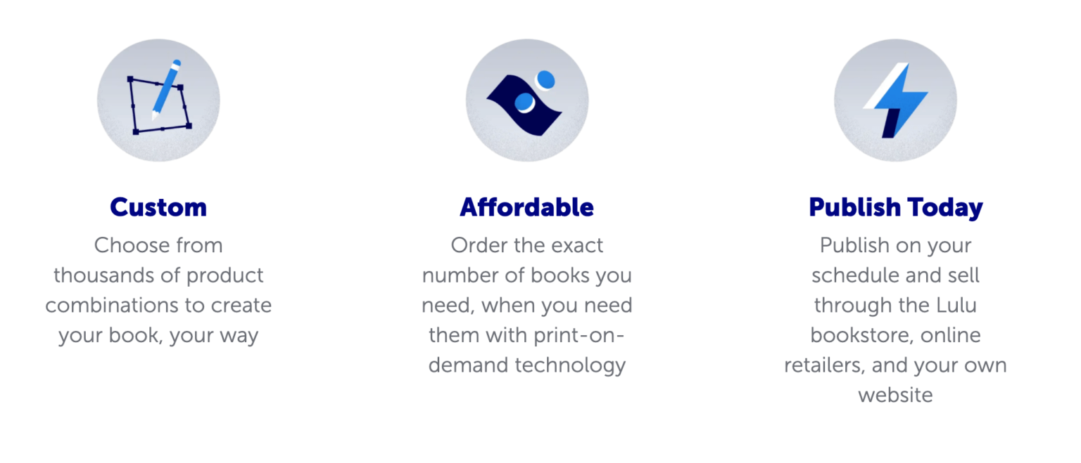 How to publish a book with lulu book publishing written word media