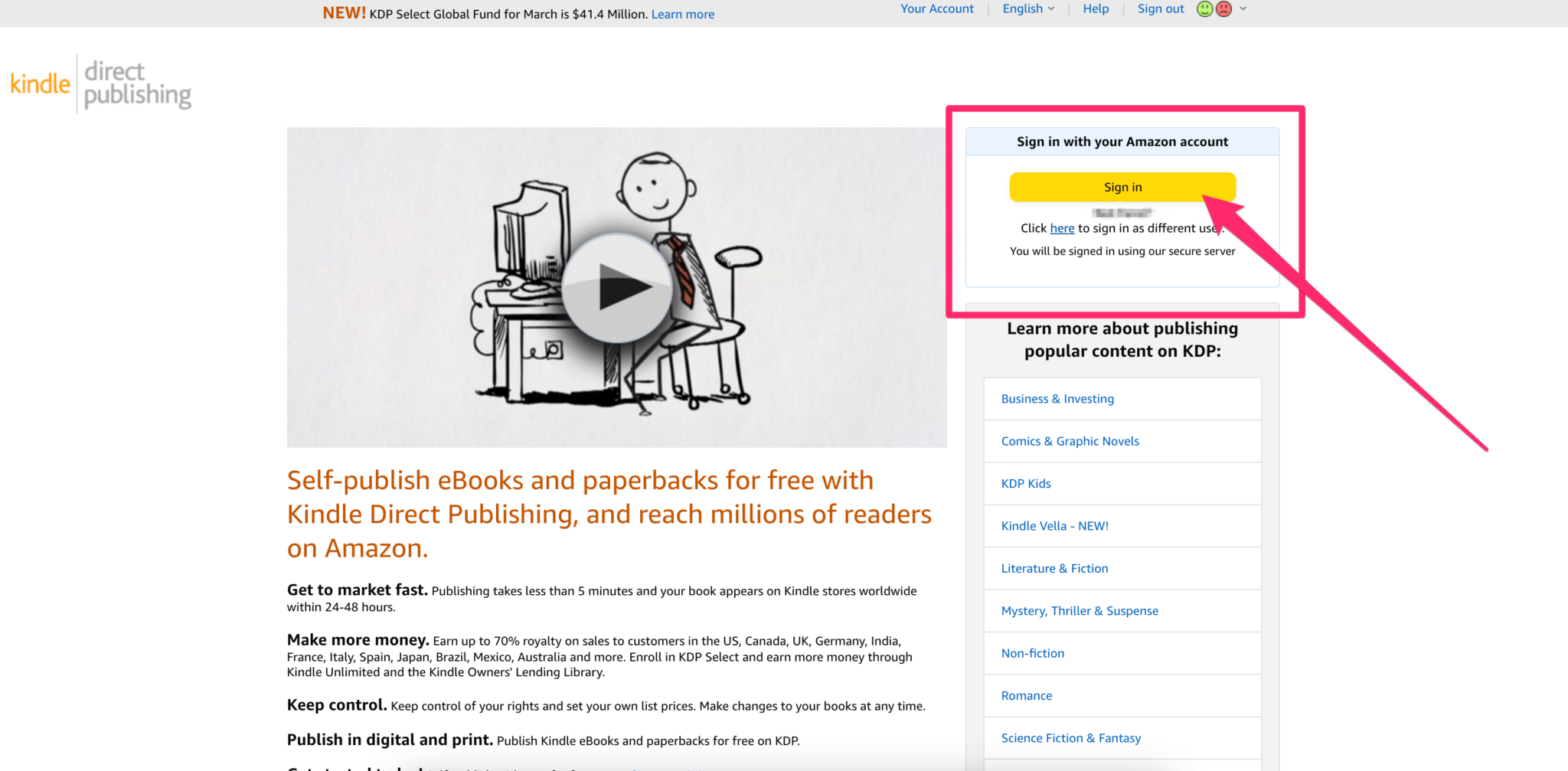 How to make amazon kdp keywords work for you written word media