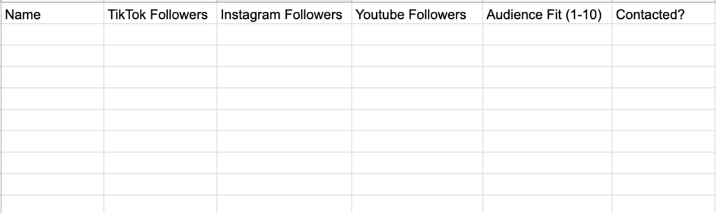 Influencer research tracker