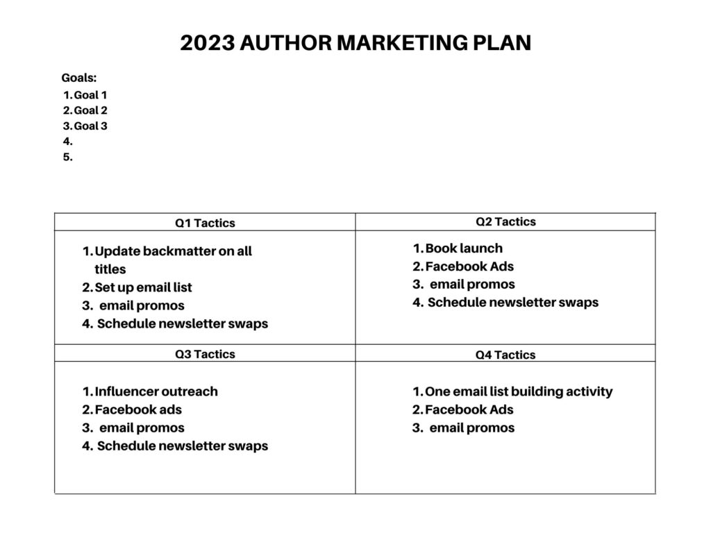 Marketing Plan Example