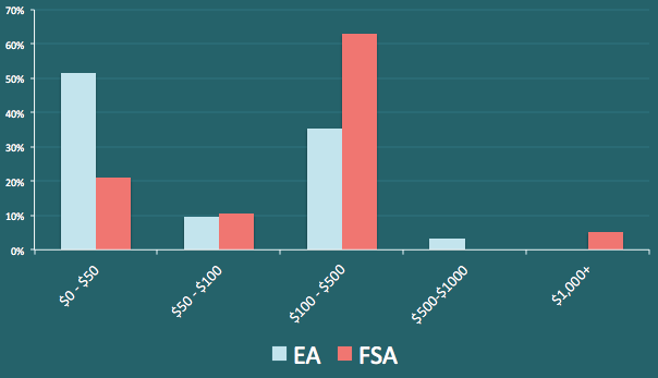 cover-design-graph